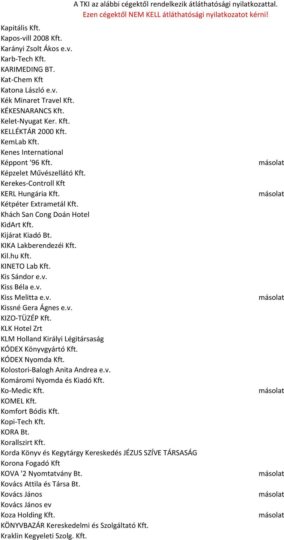 KIKA Lakberendezéi Kft. Kil.hu Kft. KINETO Lab Kft. Kis Sándor e.v. Kiss Béla e.v. Kiss Melitta e.v. Kissné Gera Ágnes e.v. KIZO-TÜZÉP Kft.