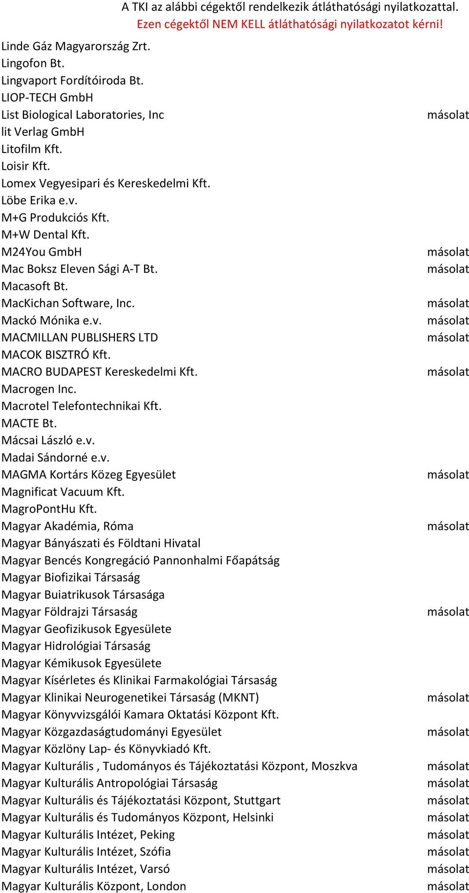 MACRO BUDAPEST Kereskedelmi Kft. Macrogen Inc. Macrotel Telefontechnikai Kft. MACTE Bt. Mácsai László e.v. Madai Sándorné e.v. MAGMA Kortárs Közeg Egyesület Magnificat Vacuum Kft. MagroPontHu Kft.