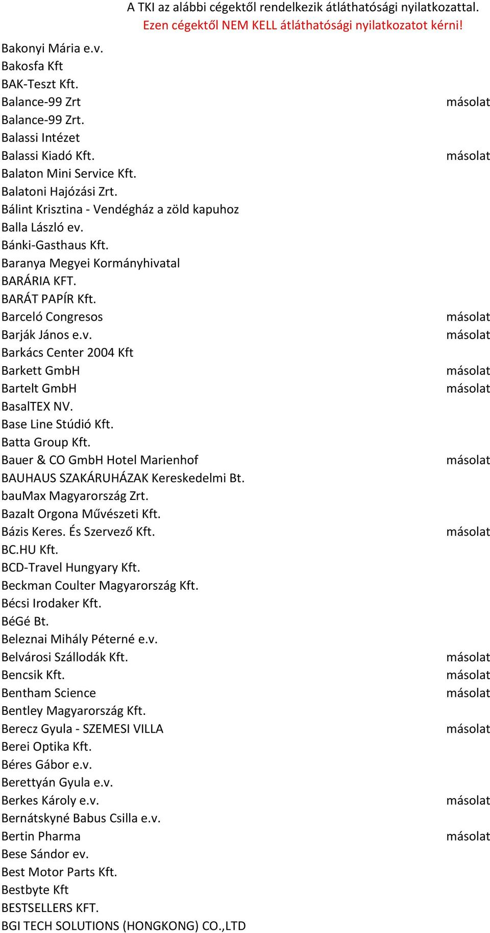 Base Line Stúdió Kft. Batta Group Kft. Bauer & CO GmbH Hotel Marienhof BAUHAUS SZAKÁRUHÁZAK Kereskedelmi Bt. baumax Magyarország Zrt. Bazalt Orgona Művészeti Kft. Bázis Keres. És Szervező Kft. BC.