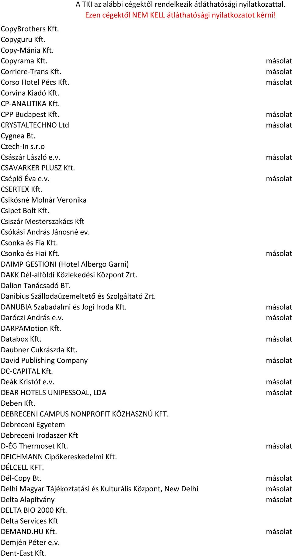 Csonka és Fiai Kft. DAIMP GESTIONI (Hotel Albergo Garni) DAKK Dél-alföldi Közlekedési Központ Zrt. Dalion Tanácsadó BT. Danibius Szállodaüzemeltető és Szolgáltató Zrt.