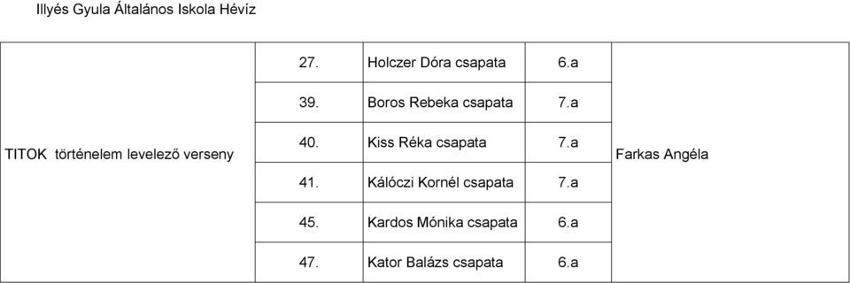 Kiss Réka csapata 7.a 41. Kálóczi Kornél csapata 7.