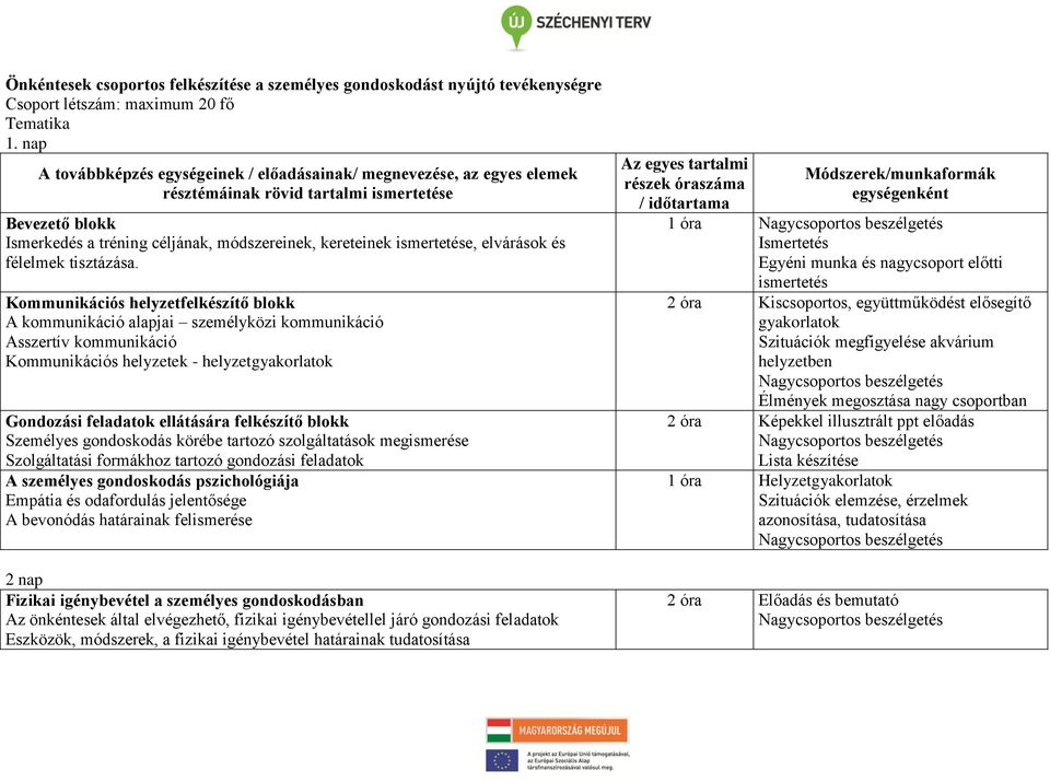 elvárások és félelmek tisztázása.