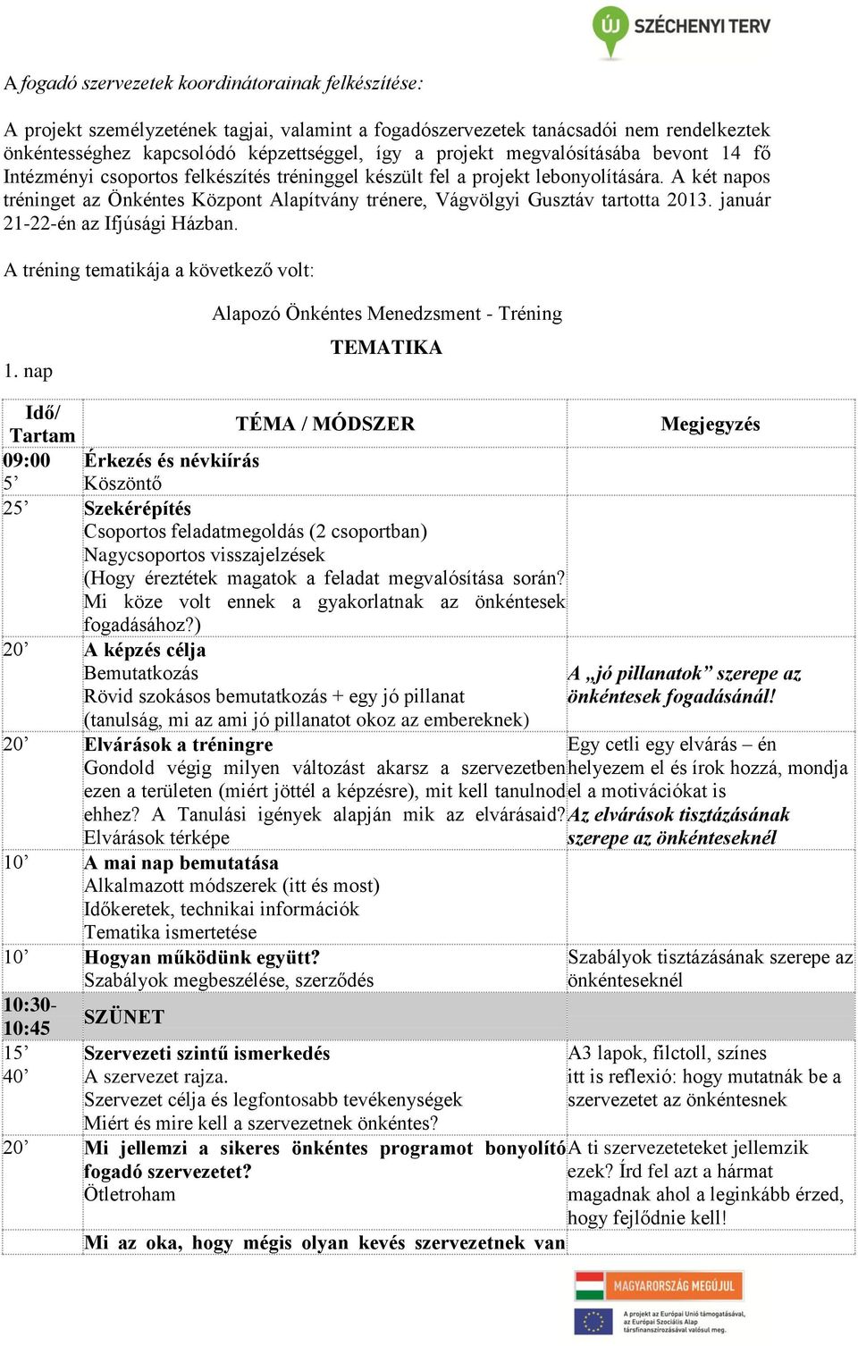 A két napos tréninget az Önkéntes Központ Alapítvány trénere, Vágvölgyi Gusztáv tartotta 2013. január 21-22-én az Ifjúsági Házban. A tréning tematikája a következő volt: 1.