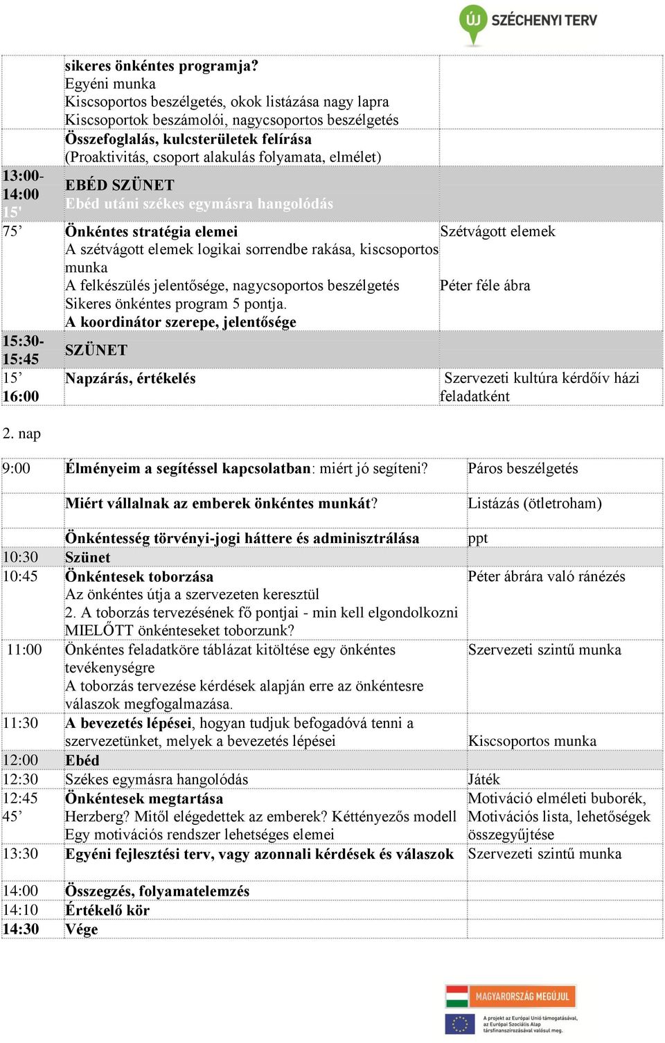 elmélet) EBÉD SZÜNET Ebéd utáni székes egymásra hangolódás 75 Önkéntes stratégia elemei 15:30-15:45 15 16:00 2.