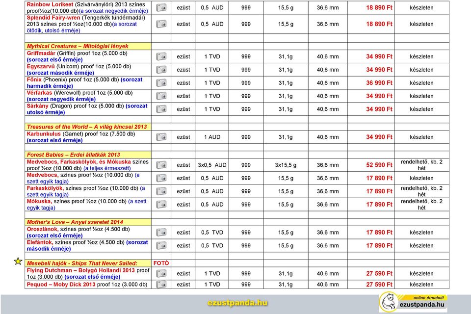000 db) (sorozat második érméje) Főnix (Phoenix) proof 1oz (5.000 db) (sorozat harmadik érméje) Vérfarkas (Werewolf) proof 1oz (5.000 db) (sorozat negyedik érméje) Sárkány (Dragon) proof 1oz (5.