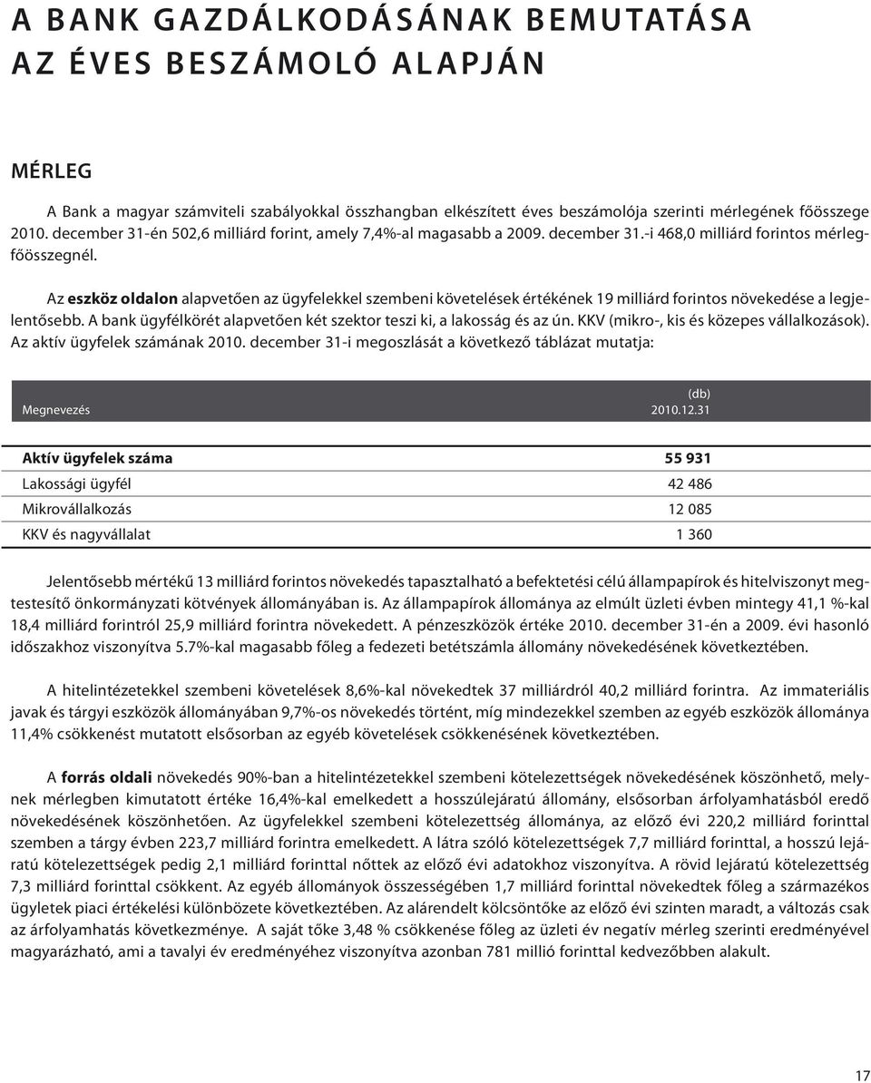 Az eszköz oldalon alapvetően az ügyfelekkel szembeni követelések értékének 19 milliárd forintos növekedése a legjelentősebb. A bank ügyfélkörét alapvetően két szektor teszi ki, a lakosság és az ún.