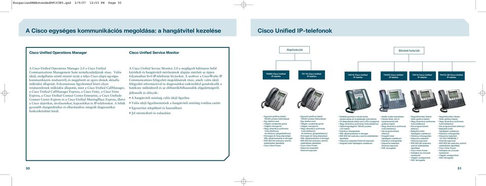 funkciók A Cisco Unified Operations Manager 2.0 a Cisco Unified Communications Management Suite termékcsaládjának része.