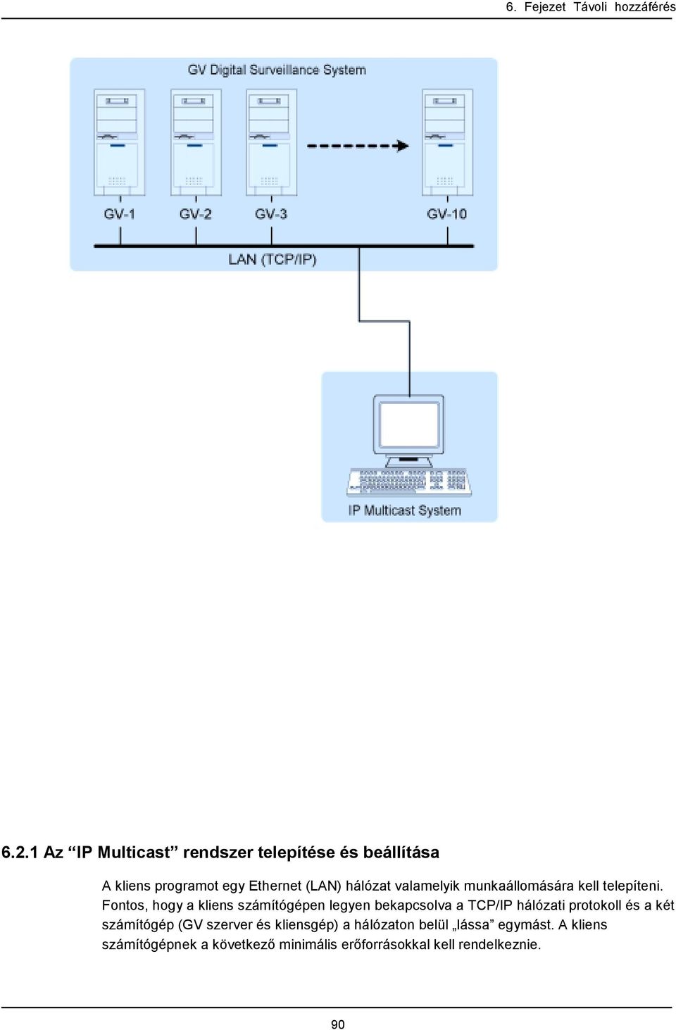 Fontos, hogy a kliens számítógépen legyen bekapcsolva a TCP/IP hálózati protokoll és a két