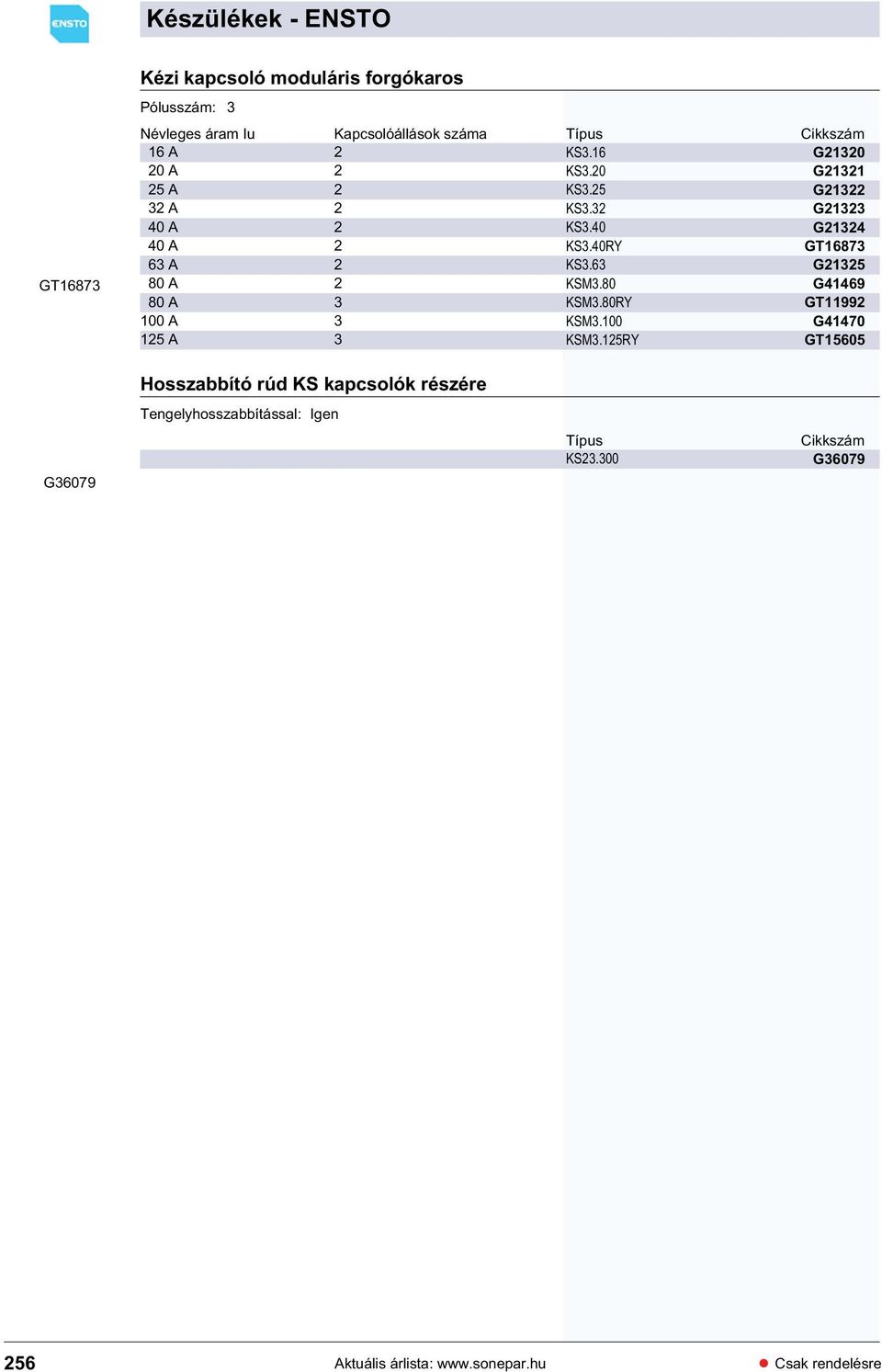 80 KSM3.80RY KSM3.100 KSM3.