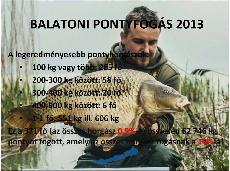 között: 6 fő 1 1 fő: 551 kg ill.