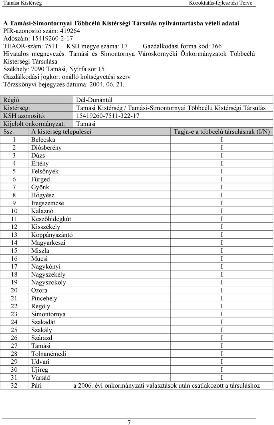 Gazdálkodási jogkör: önálló költségvetési szerv Törzskönyvi bejegyzés dátuma: 2004. 06. 21.