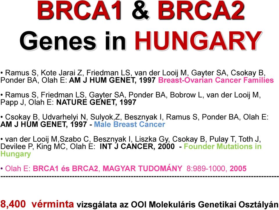 Breast Cancer van der Looij M,Szabo C, Besznyak I, Liszka Gy, Csokay B, Pulay T, Toth J, Devilee P, King MC, Olah E: INT J CANCER, 2000 - Founder Mutations in Hungary Olah E: BRCA1 és BRCA2,