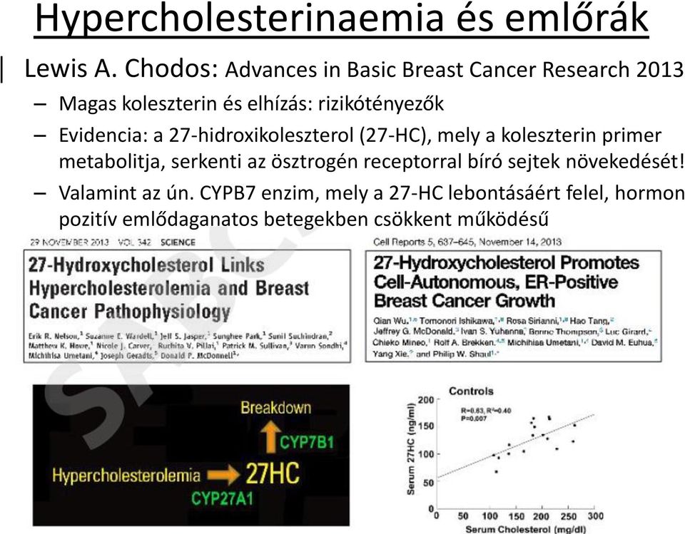 Evidencia: a 27-hidroxikoleszterol (27-HC), mely a koleszterin primer metabolitja, serkenti az