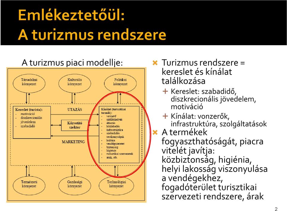 infrastruktúra, szolgáltatások Ň A termékek fogyaszthatóságát, piacra vitelét javítja: