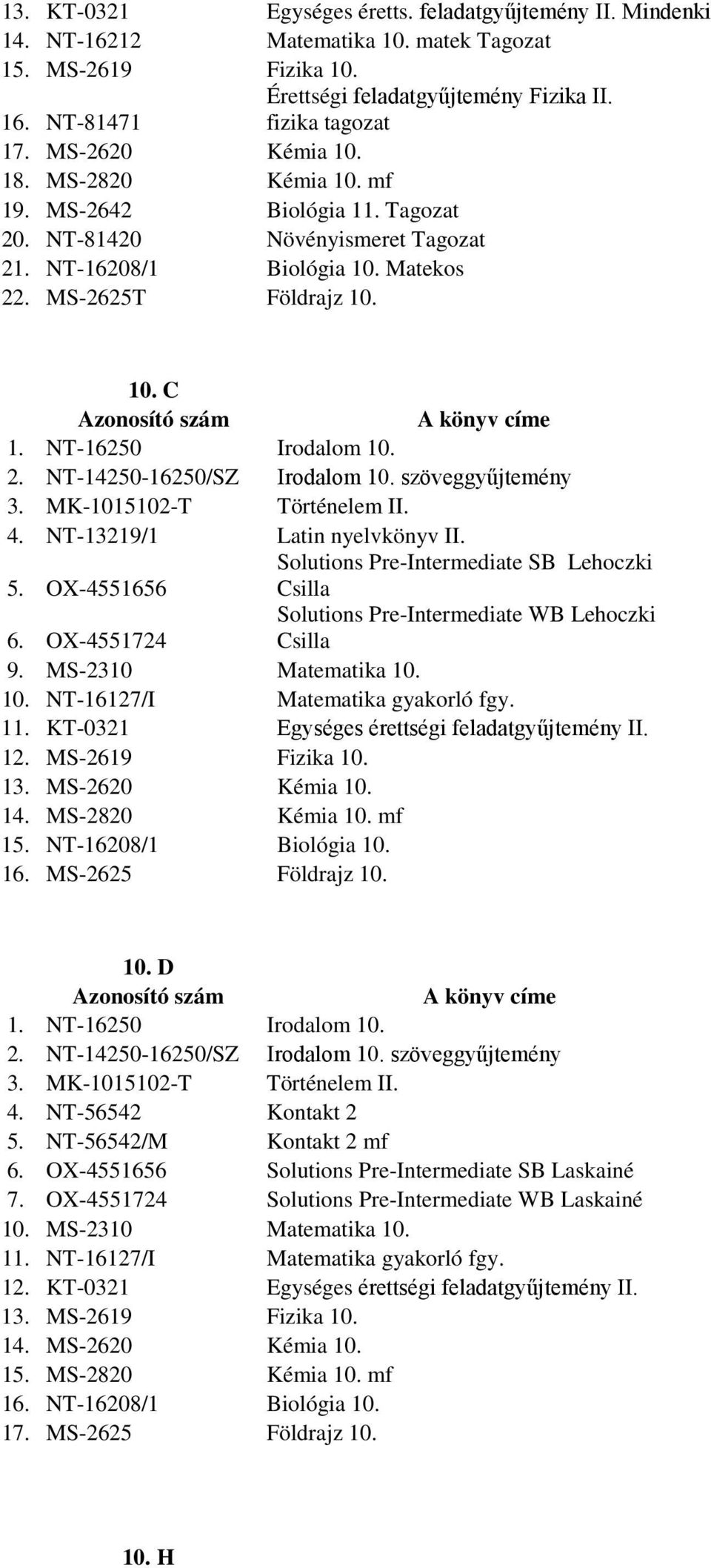 NT-13219/1 Latin nyelvkönyv II. Solutions Pre-Intermediate SB Lehoczki 5. OX-4551656 Csilla Solutions Pre-Intermediate WB Lehoczki 6. OX-4551724 Csilla 9. MS-2310 Matematika 10.