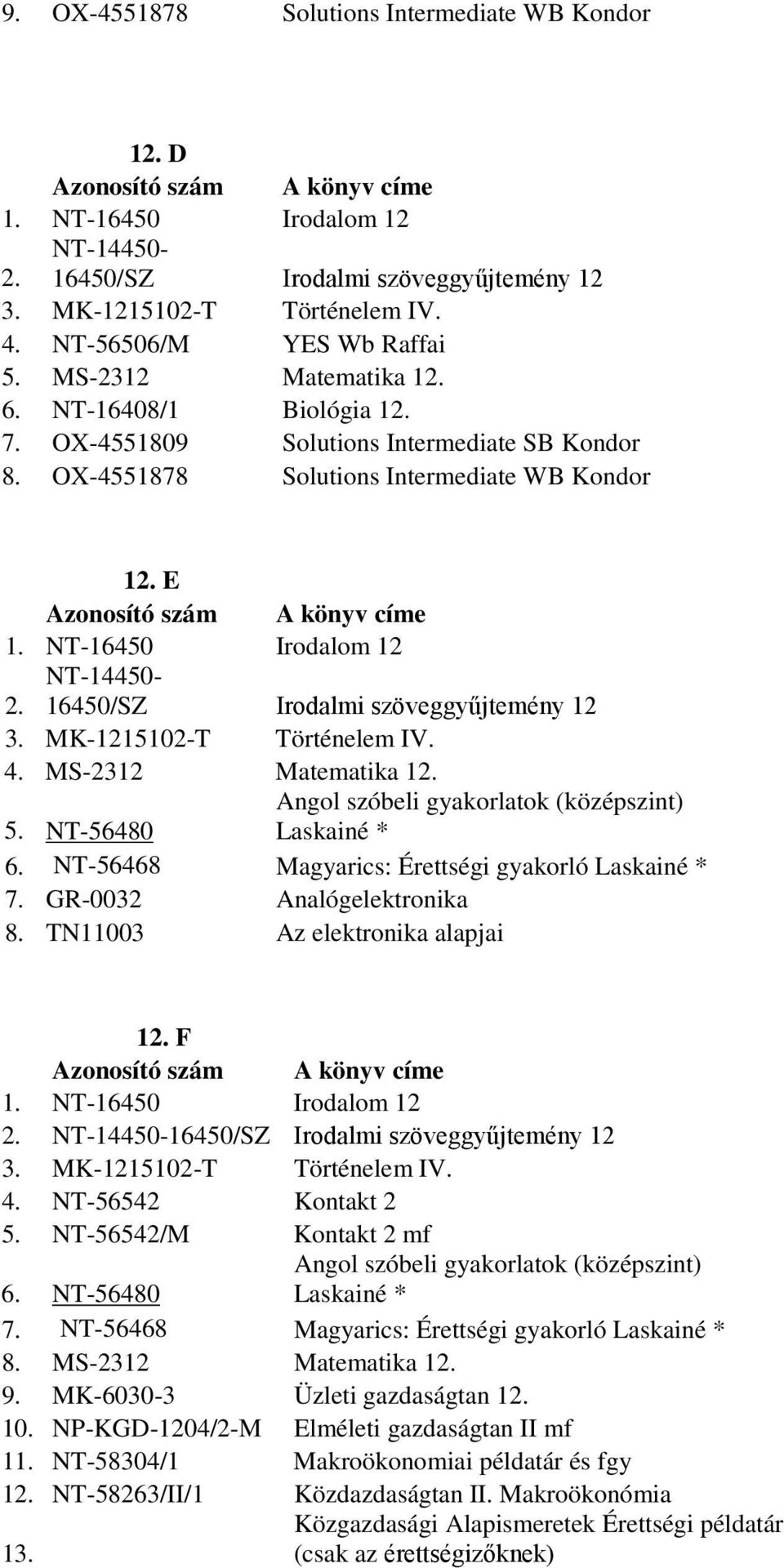 GR-0032 Analógelektronika 8. TN11003 Az elektronika alapjai 1 F 4. NT-56542 Kontakt 2 5. NT-56542/M Kontakt 2 mf 6. NT-56480 Angol szóbeli gyakorlatok (középszint) Laskainé * 7.