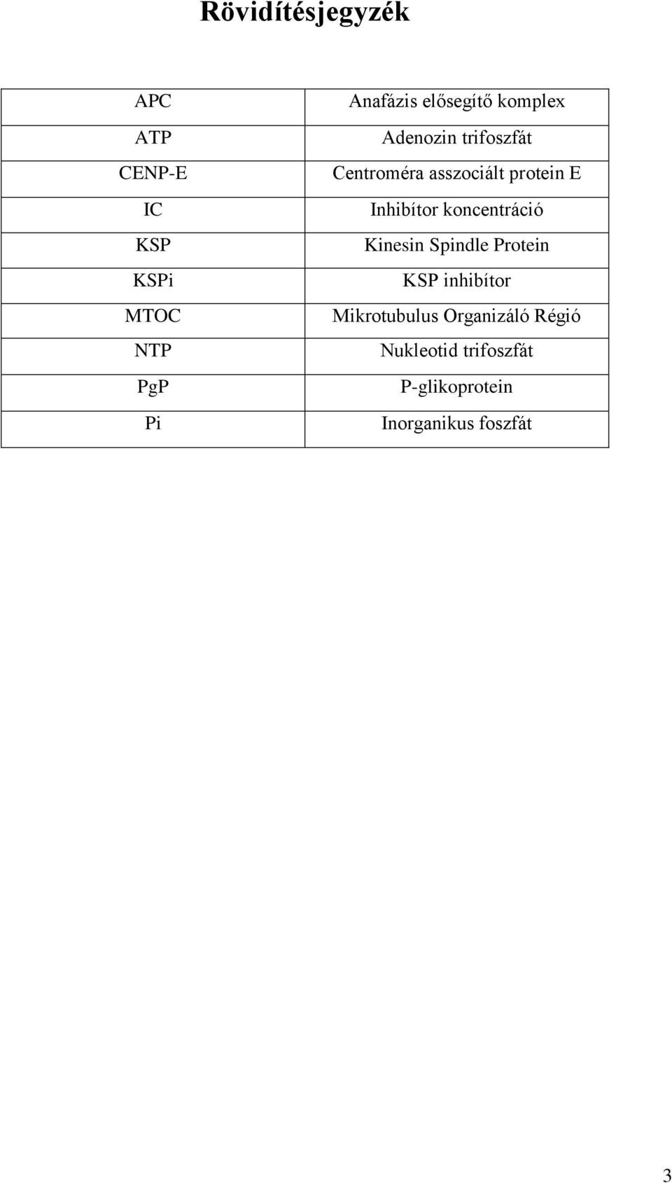 Inhibítor koncentráció Kinesin Spindle Protein KSP inhibítor