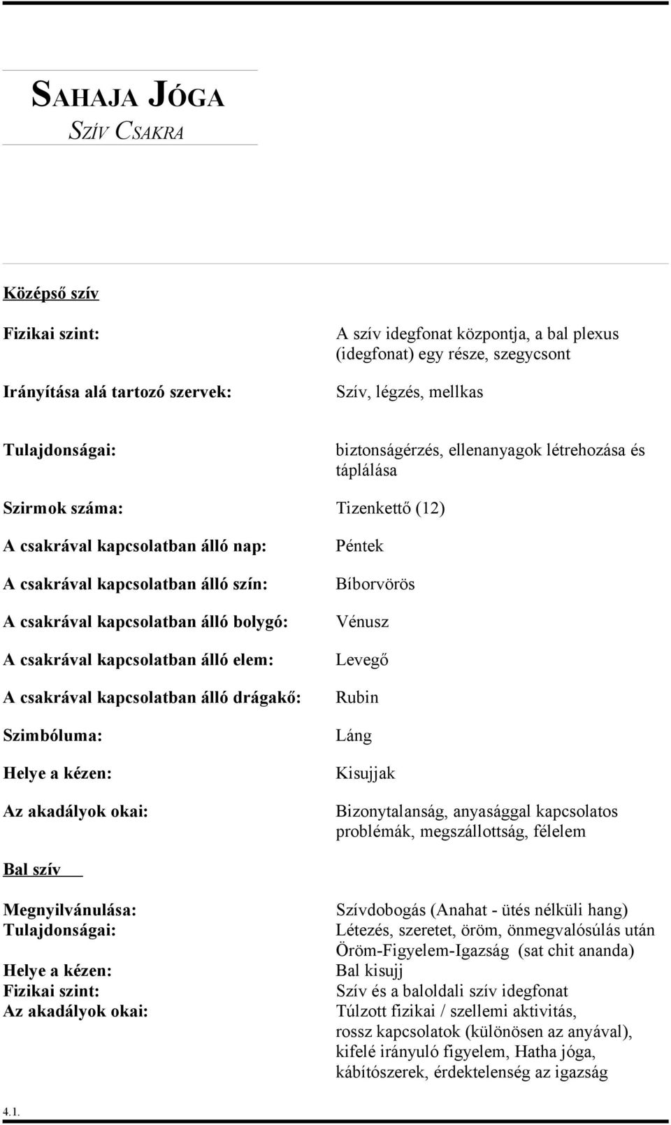 elem: A csakrával kapcsolatban álló drágakő: Szimbóluma: Péntek Bíborvörös Vénusz Levegő Rubin Láng Kisujjak Bizonytalanság, anyasággal kapcsolatos problémák, megszállottság, félelem Bal szív