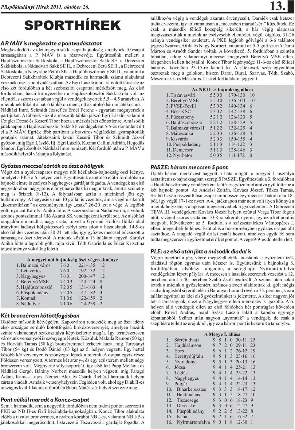 , a Debreceni Sakkiskola, a Nagyrábé Petőfi SK, a Hajdúböszörmény SE II., valamint a Debreceni Sakkbarátok Klubja második és harmadik számú alakulatai vesznek részt a pontvadászatban.