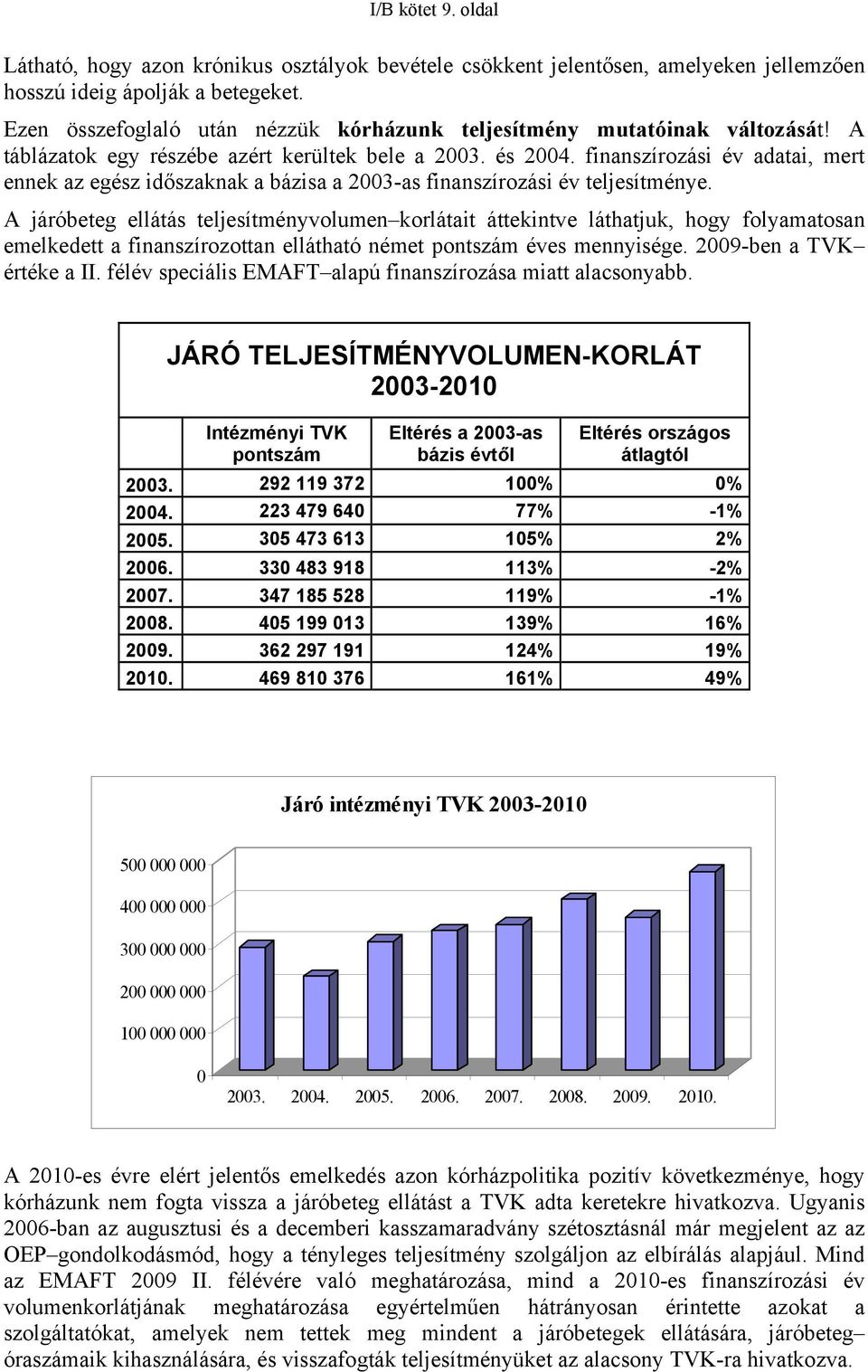 finanszírozási év adatai, mert ennek az egész időszaknak a bázisa a 2003-as finanszírozási év teljesítménye.