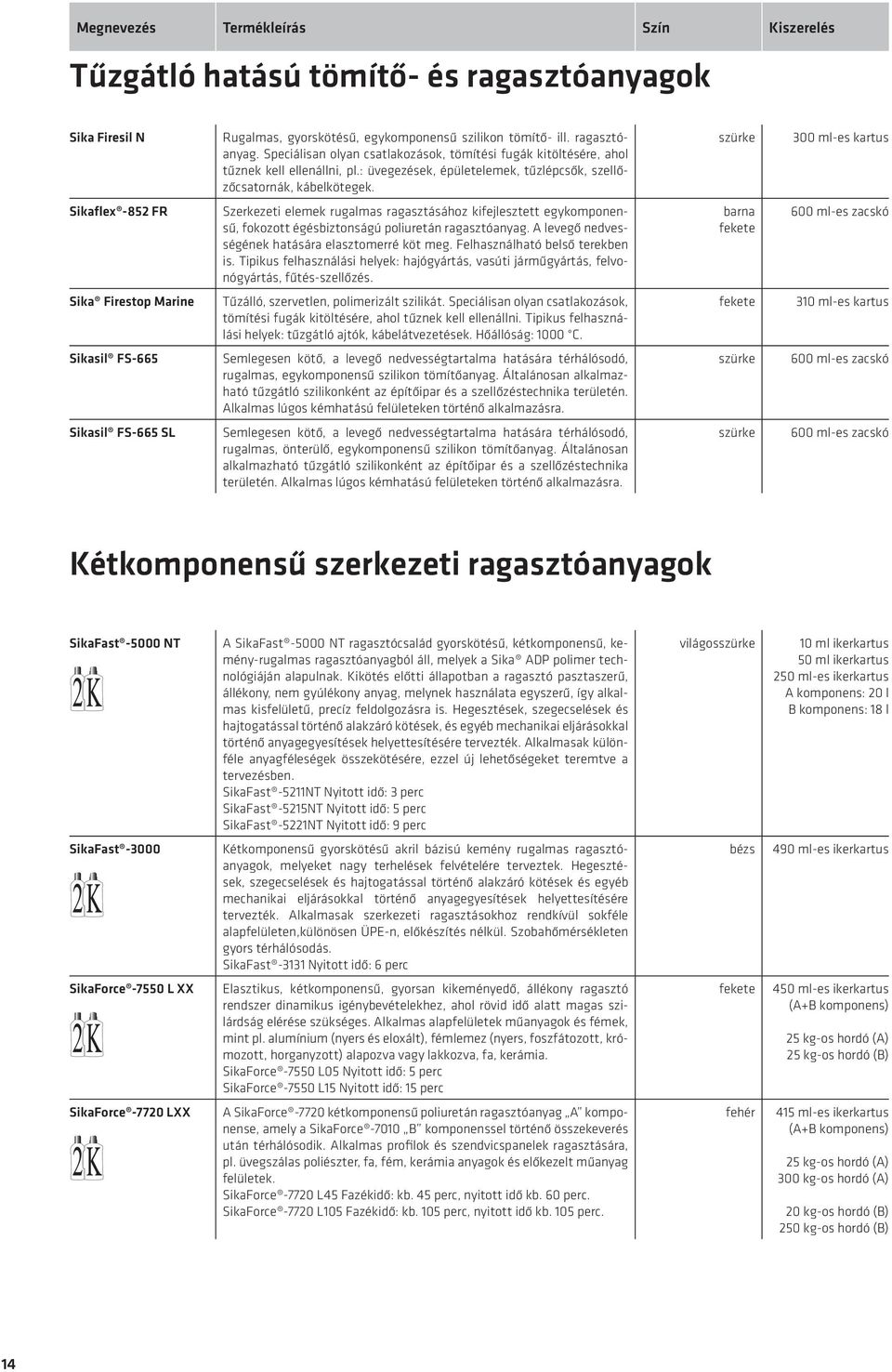 A levegő nedvességének hatá sára elasztomerré köt meg. Felhasználható belső terekben is. Tipikus felhaszná lási helyek: hajógyártás, vasúti járműgyártás, felvonógyártás, fűtés-szellőzés.