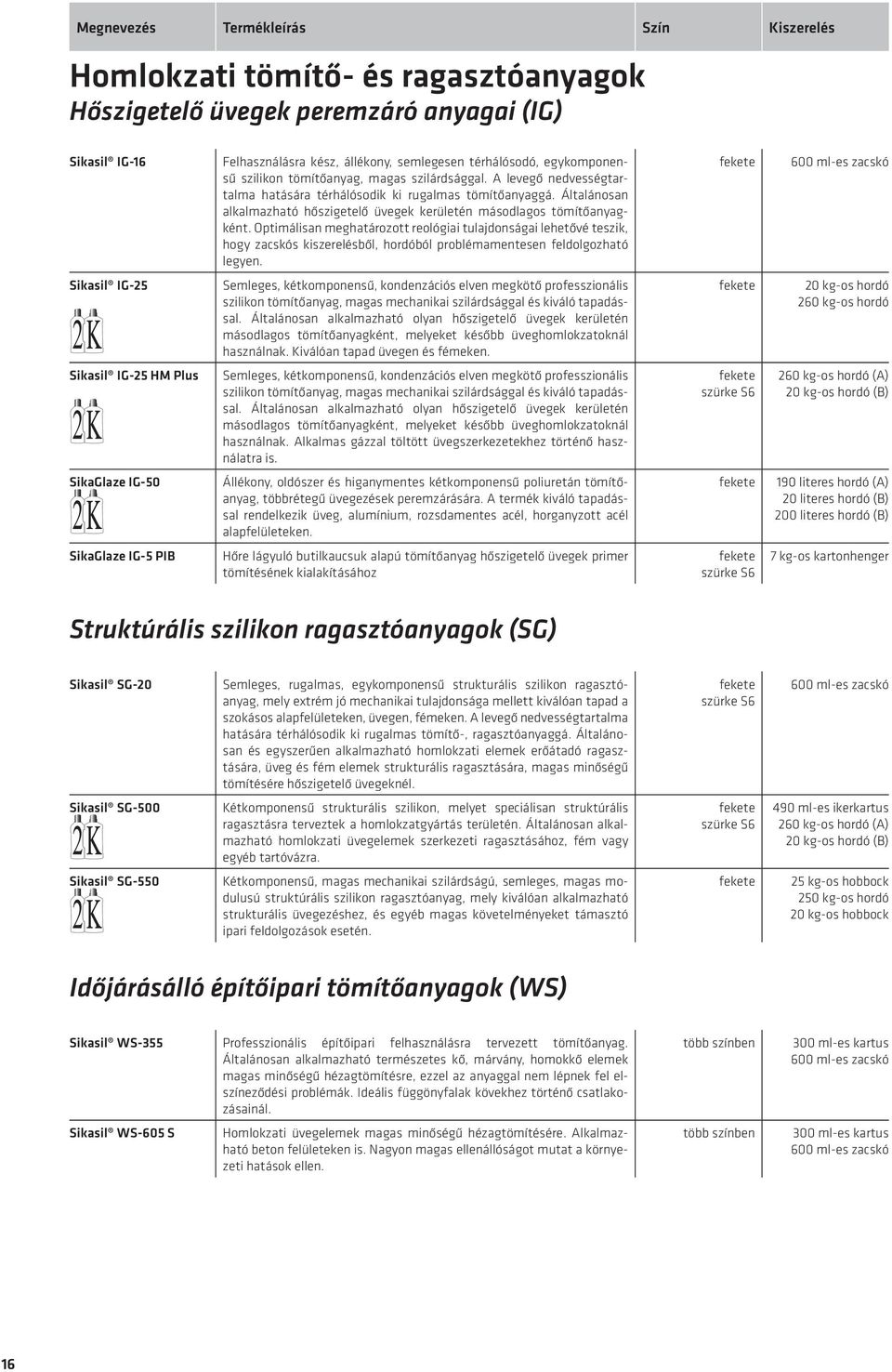 Általánosan alkalmaz ható hőszigetelő üvegek kerületén másodlagos tömítőanyagként.