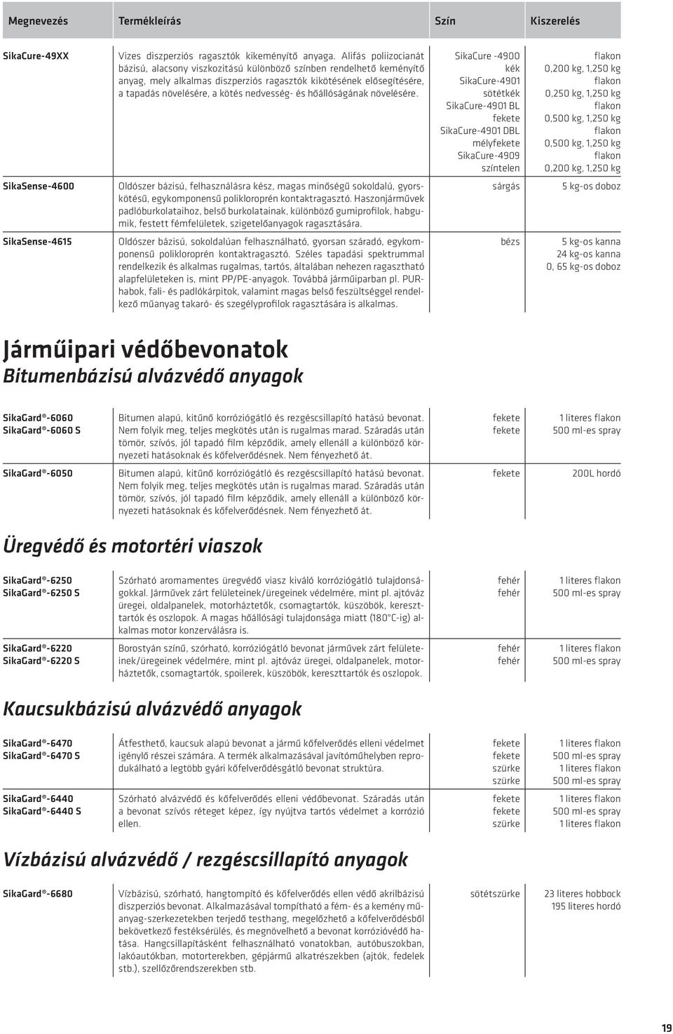 nedvesség- és hőállóságának növelésére.