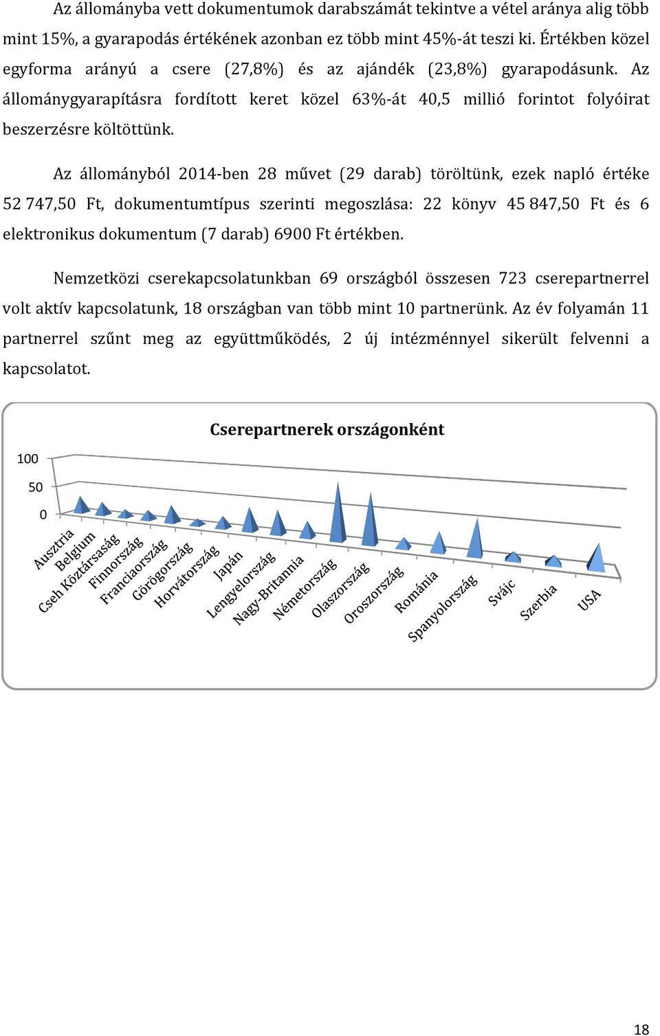 Az állományból 2014-ben 28 művet (29 darab) töröltünk, ezek napló értéke 52 747,50 Ft, dokumentumtípus szerinti megoszlása: 22 könyv 45 847,50 Ft és 6 elektronikus dokumentum (7 darab) 6900 Ft