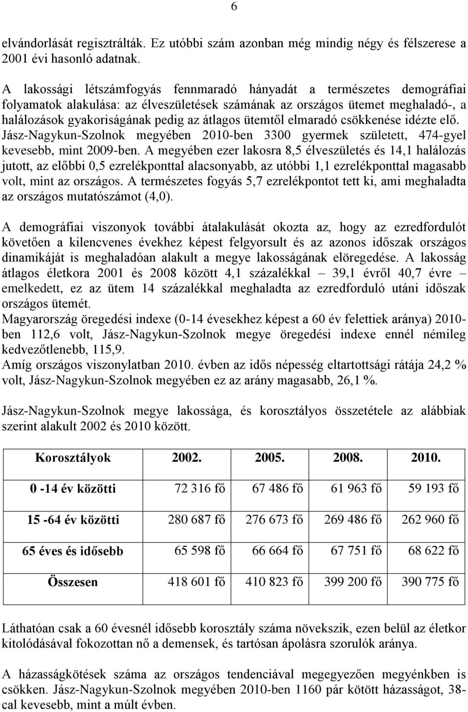 ütemtől elmaradó csökkenése idézte elő. Jász-Nagykun-Szolnok megyében 2010-ben 3300 gyermek született, 474-gyel kevesebb, mint 2009-ben.