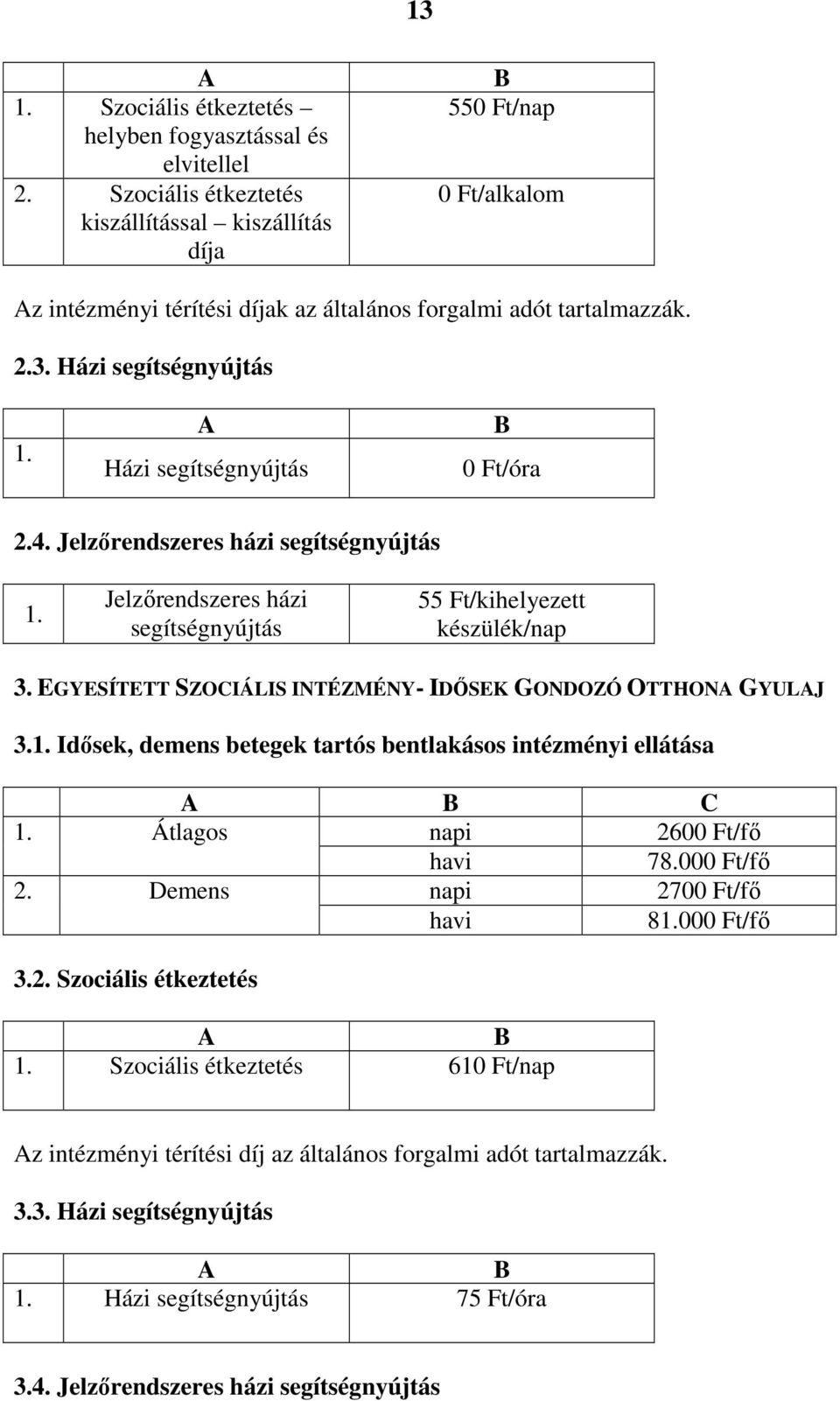 Házi segítségnyújtás 0 Ft/óra 2.4. Jelzőrendszeres házi segítségnyújtás 1. Jelzőrendszeres házi segítségnyújtás 55 Ft/kihelyezett készülék/nap 3.