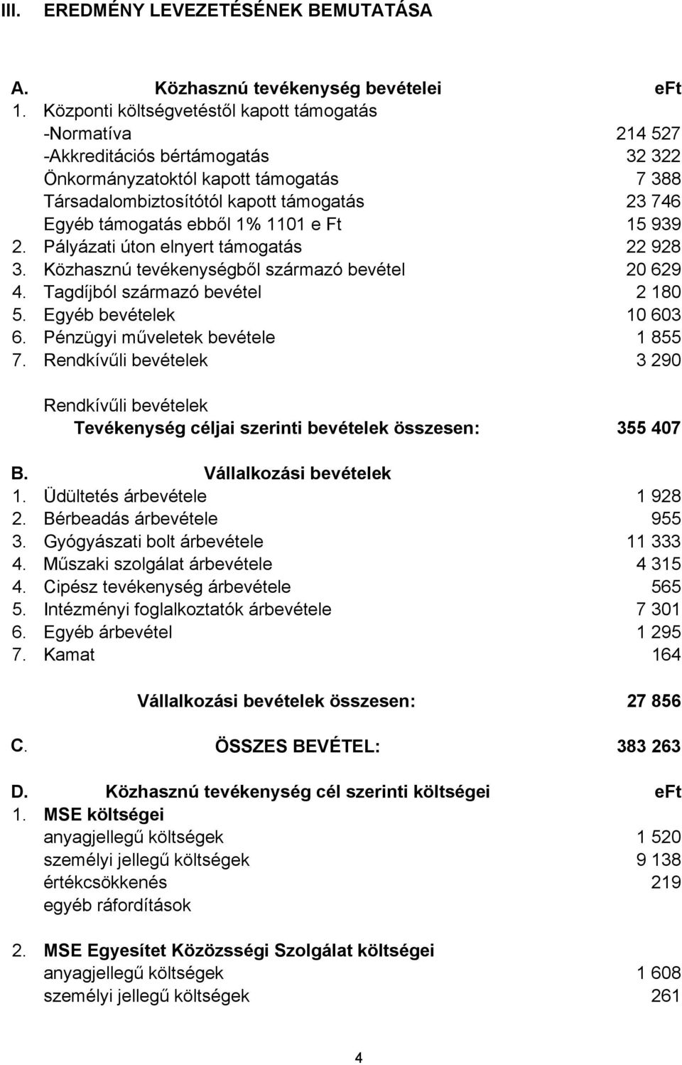 ebből 1% 1101 e Ft 15 939 2. Pályázati úton elnyert támogatás 22 928 3. Közhasznú tevékenységből származó bevétel 20 629 4. Tagdíjból származó bevétel 2 180 5. Egyéb bevételek 10 603 6.