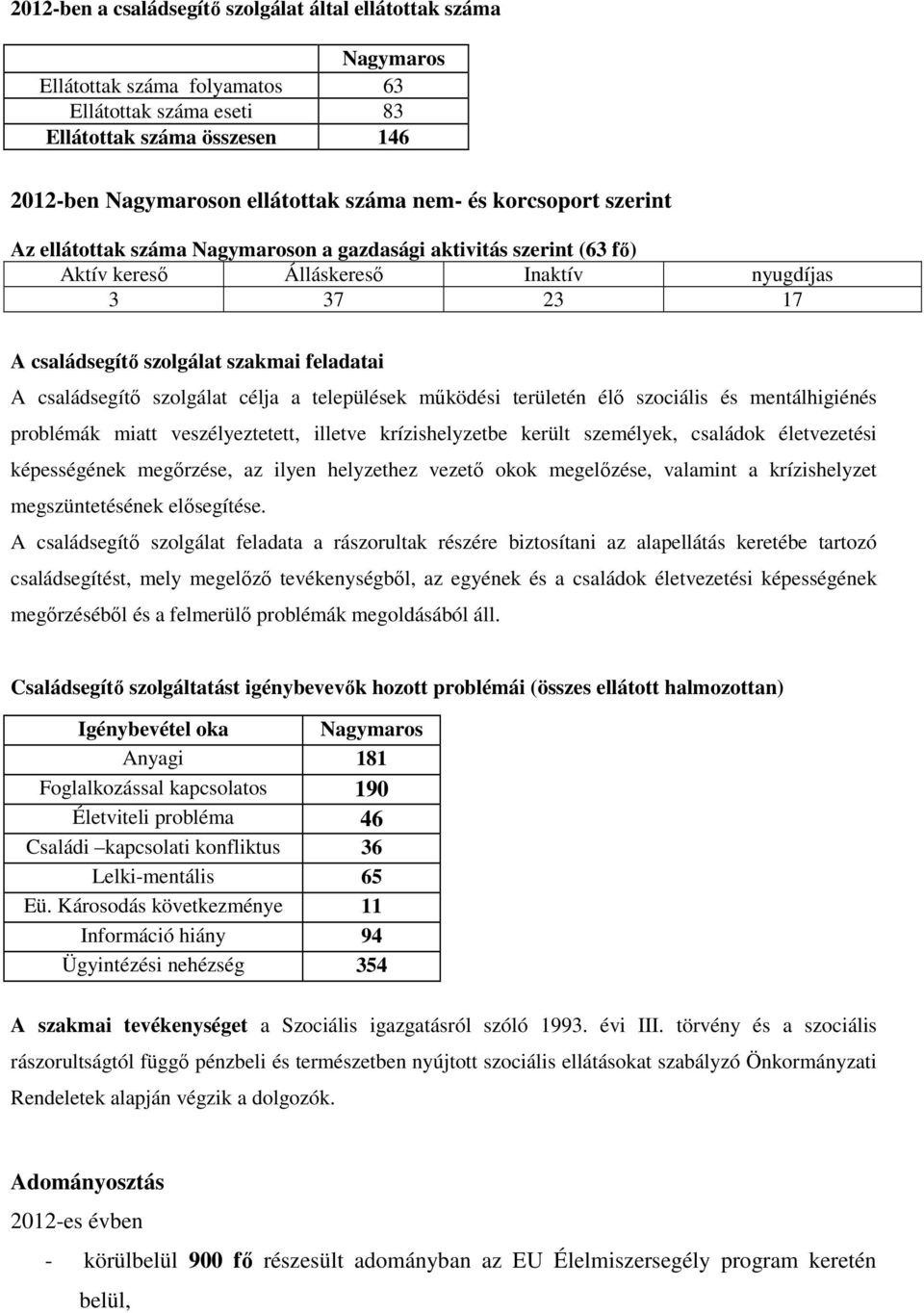 családsegítő szolgálat célja a települések működési területén élő szociális és mentálhigiénés problémák miatt veszélyeztetett, illetve krízishelyzetbe került személyek, családok életvezetési