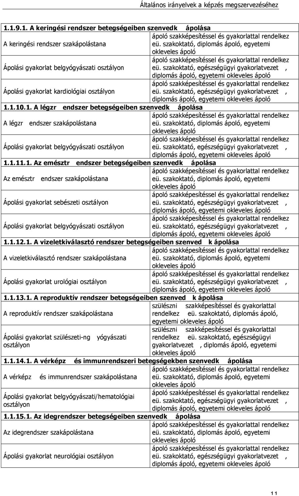 szakoktató, egészségügyi gyakorlatvezet, 1.1.10.1. A légz r endszer betegségeiben szenved k ápolása A légz r endszer szakápolástana eü.