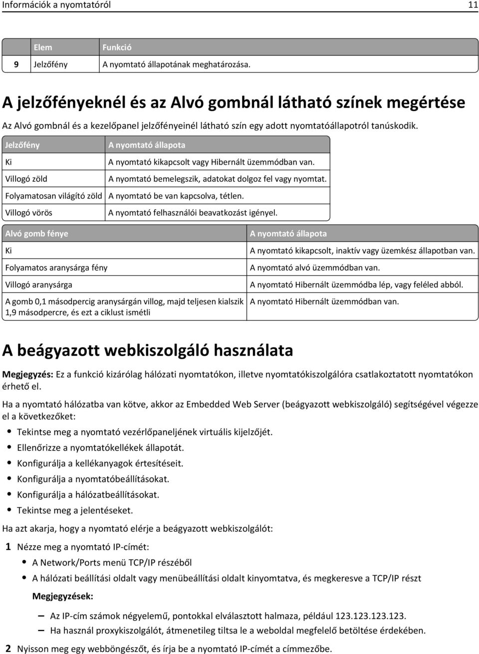 Jelzőfény Ki Villogó zöld Folyamatosan világító zöld Villogó vörös A nyomtató állapota A nyomtató kikapcsolt vagy Hibernált üzemmódban van. A nyomtató bemelegszik, adatokat dolgoz fel vagy nyomtat.