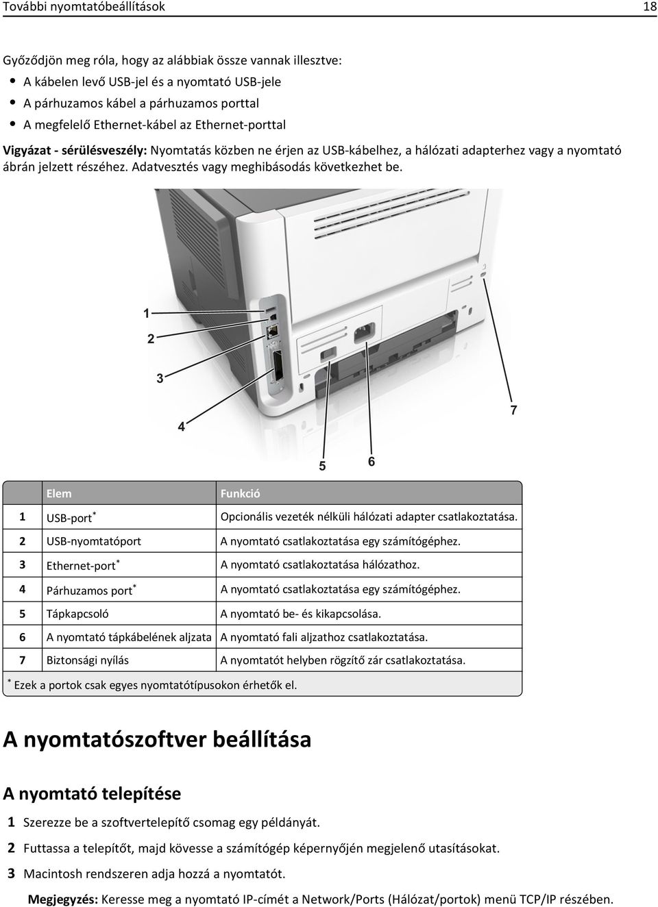 Adatvesztés vagy meghibásodás következhet be. 1 2 3 4 7 5 6 Elem Funkció 1 USB-port * Opcionális vezeték nélküli hálózati adapter csatlakoztatása.