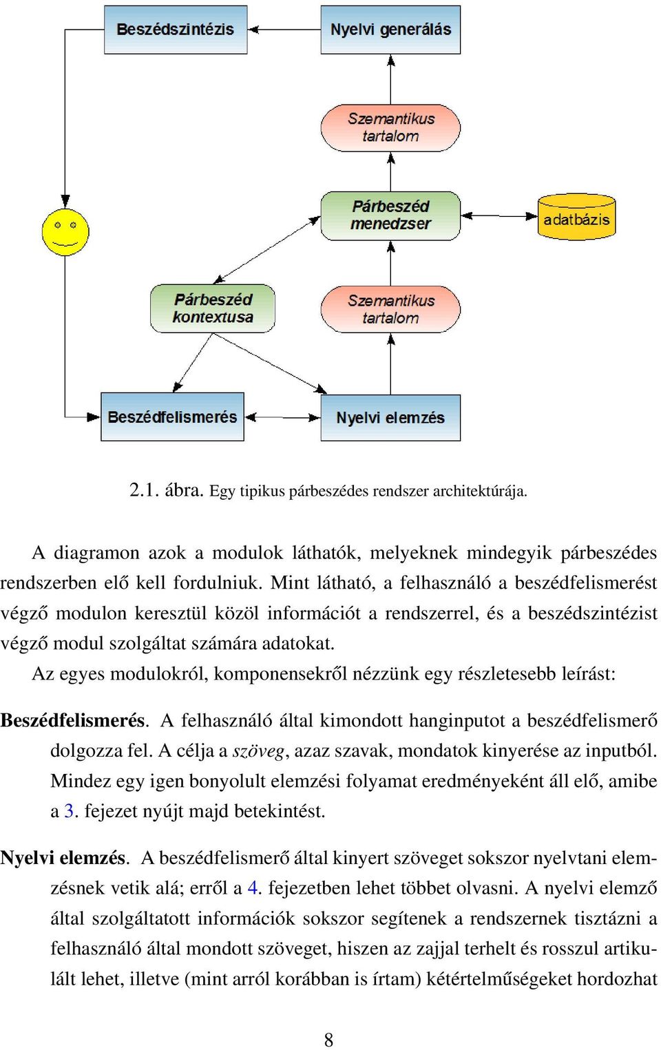 Az egyes modulokról, komponensekről nézzünk egy részletesebb leírást: Beszédfelismerés. A felhasználó által kimondott hanginputot a beszédfelismerő dolgozza fel.