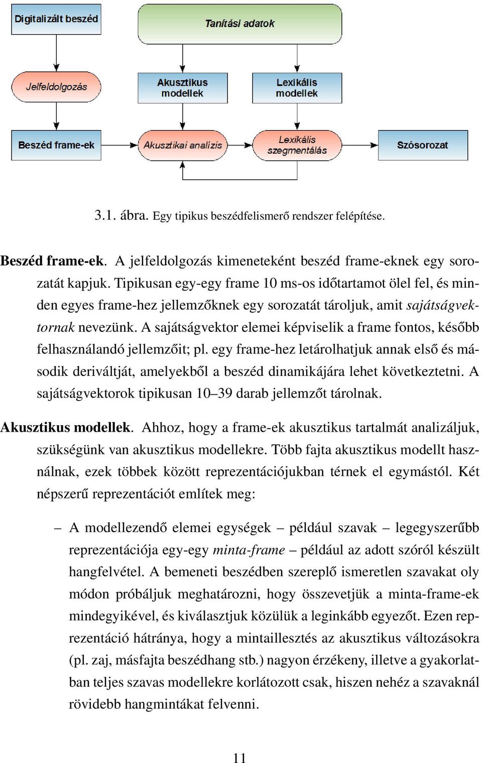 A sajátságvektor elemei képviselik a frame fontos, később felhasználandó jellemzőit; pl.