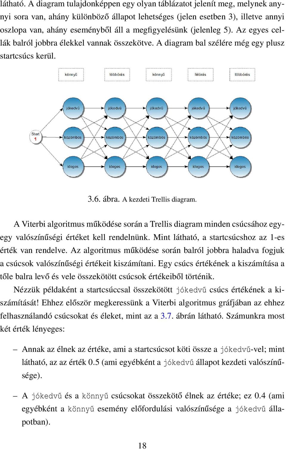 megfigyelésünk (jelenleg 5). Az egyes cellák balról jobbra élekkel vannak összekötve. A diagram bal szélére még egy plusz startcsúcs kerül. 3.6. ábra. A kezdeti Trellis diagram.