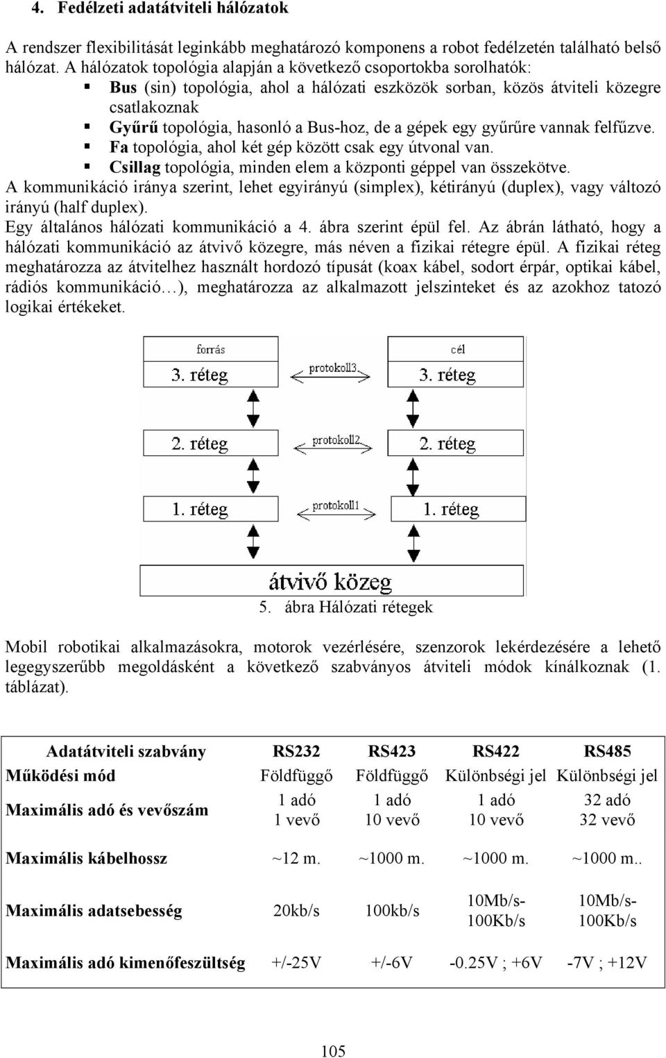 gépek egy gyűrűre vannak felfűzve. Fa topológia, ahol két gép között csak egy útvonal van. Csillag topológia, minden elem a központi géppel van összekötve.