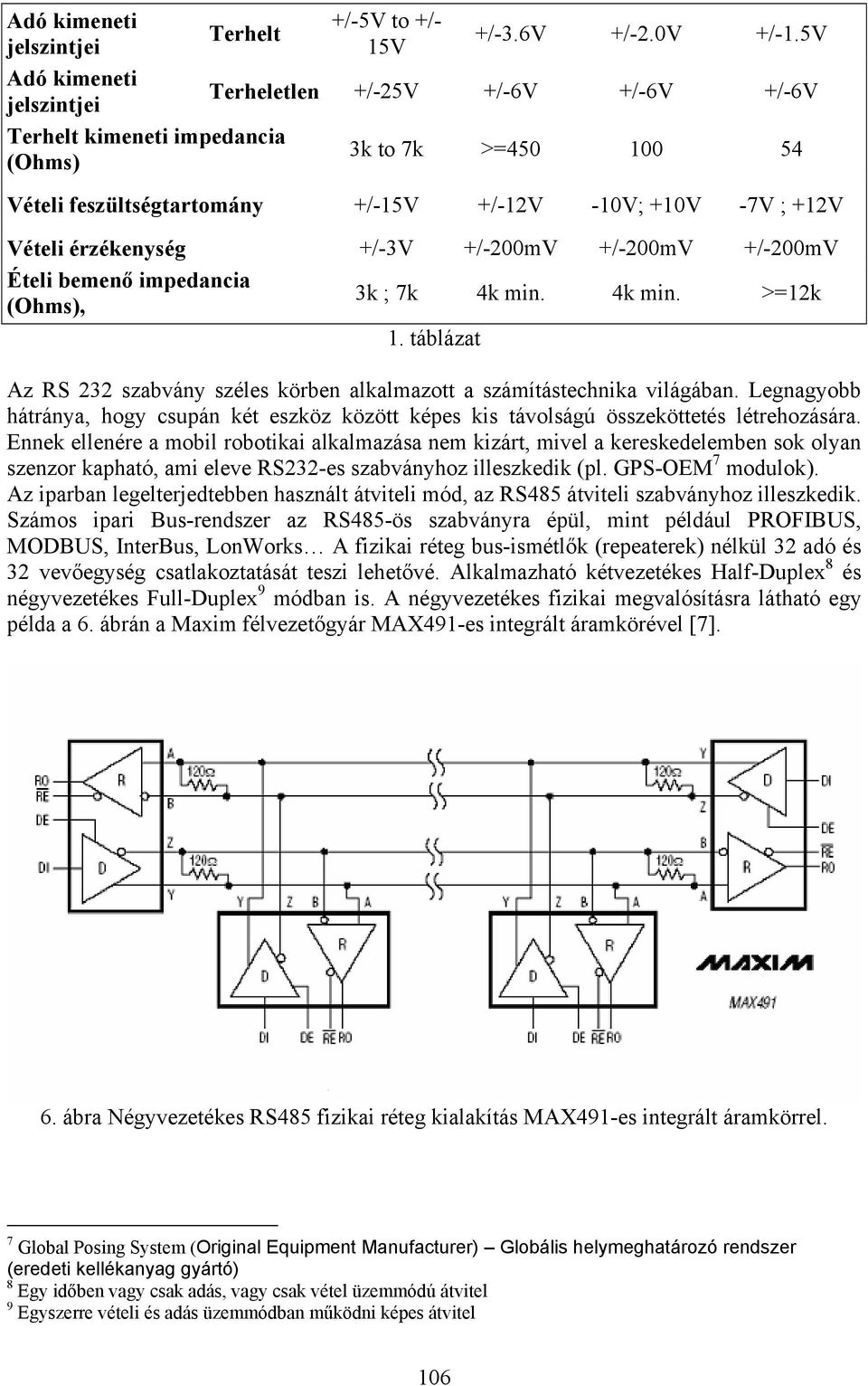 +12V Vételi érzékenység +/-3V +/-200mV +/-200mV +/-200mV Ételi bemenő impedancia (Ohms), 3k ; 7k 4k min. 4k min. >=12k 1.