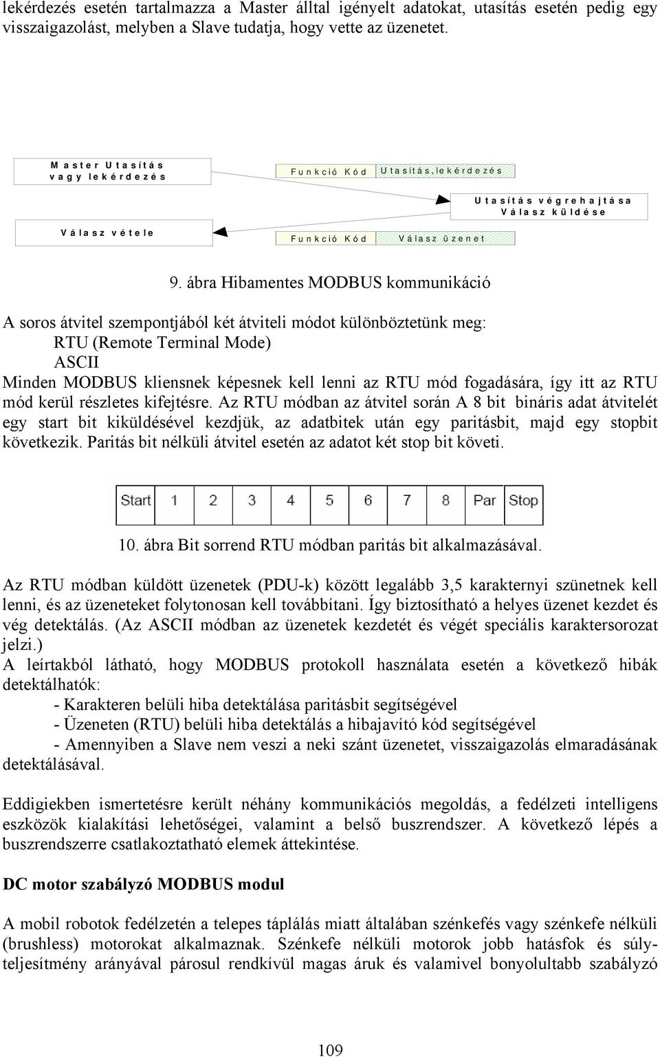 ábra Hibamentes MODBUS kommunikáció A soros átvitel szempontjából két átviteli módot különböztetünk meg: RTU (Remote Terminal Mode) ASCII Minden MODBUS kliensnek képesnek kell lenni az RTU mód