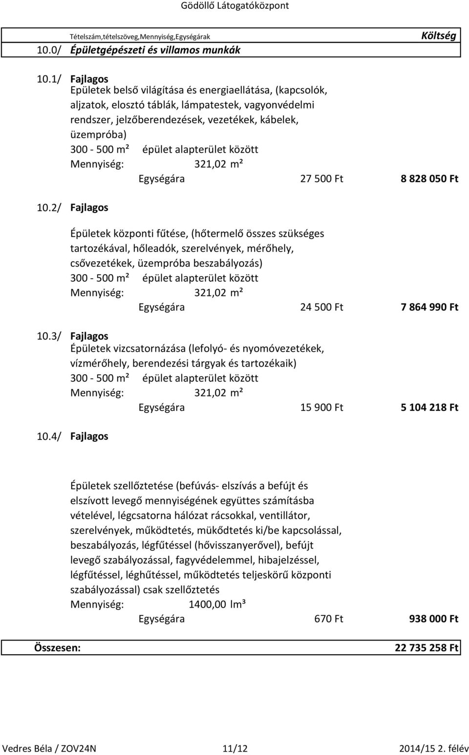 alapterület között 321,02 m² Egységára 27 500 Ft 8 828 050 Ft Épületek központi fűtése, (hőtermelő összes szükséges tartozékával, hőleadók, szerelvények, mérőhely, csővezetékek, üzempróba