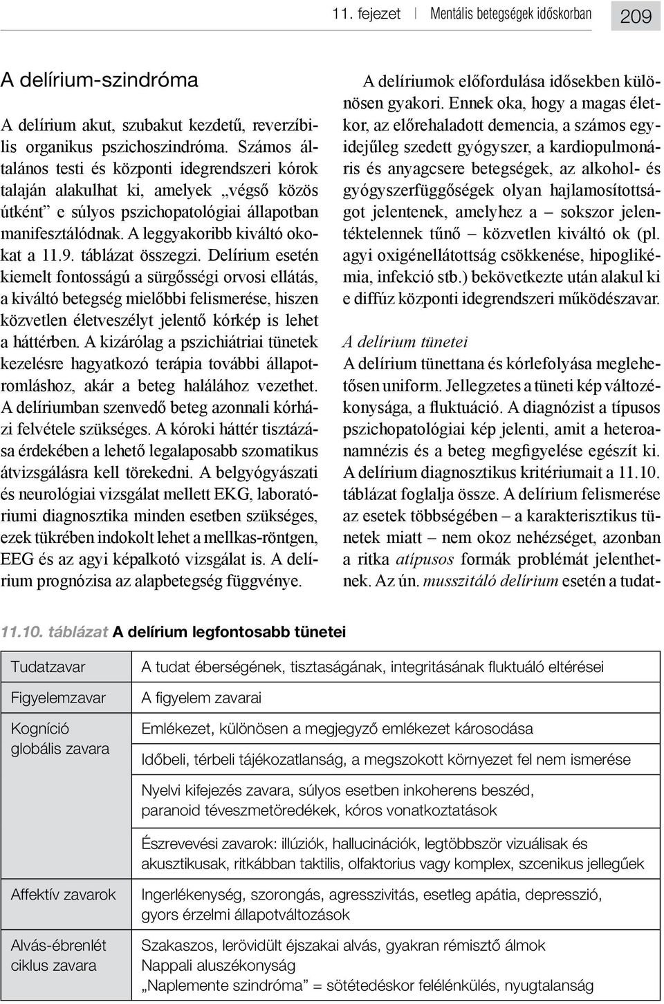 A leggyakoribb kiváltó oko- kezelésre hagyatkozó terápia további állapotromláshoz, akár a beteg halálához vezethet. - átvizsgálásra kell törekedni.