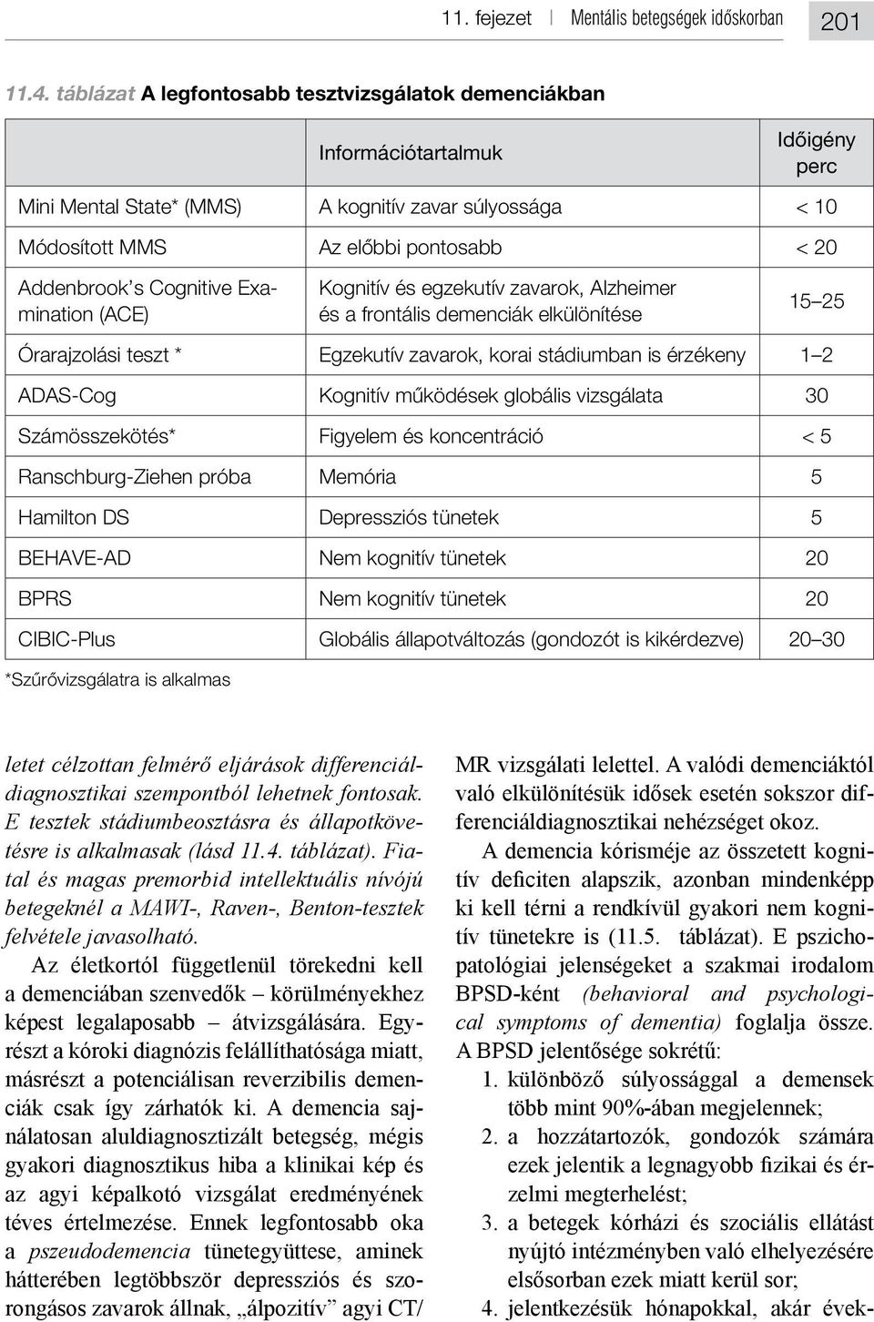 Cognitive Examination (ACE) Kognitív és egzekutív zavarok, Alzheimer és a frontális demenciák elkülönítése 15 25 Órarajzolási teszt * Egzekutív zavarok, korai stádiumban is érzékeny 1 2 ADAS-Cog