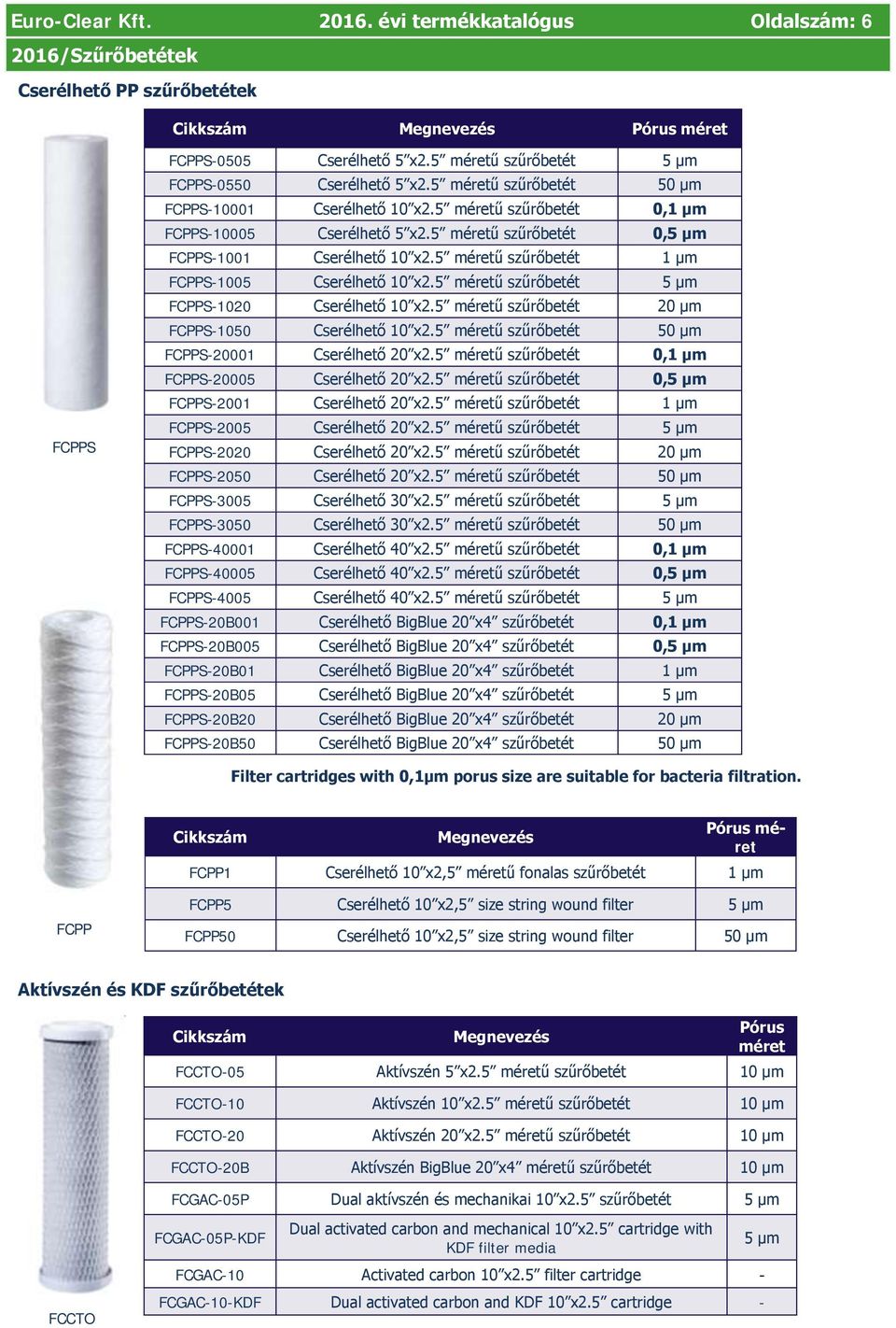 5 méretű szűrőbetét 0,5 µm FCPPS-1001 Cserélhető 10 x2.5 méretű szűrőbetét 1 µm FCPPS-1005 Cserélhető 10 x2.5 méretű szűrőbetét 5 µm FCPPS-1020 Cserélhető 10 x2.