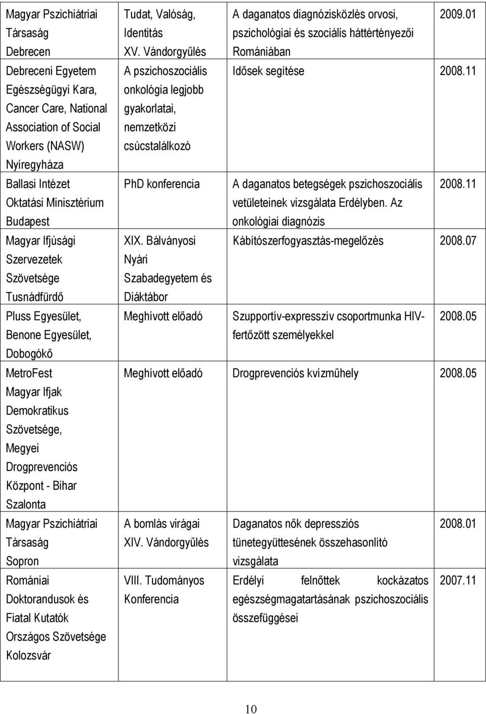 Pszichiátriai Társaság Sopron Romániai Doktorandusok és Fiatal Kutatók Országos Szövetsége Tudat, Valóság, Identitás XV.