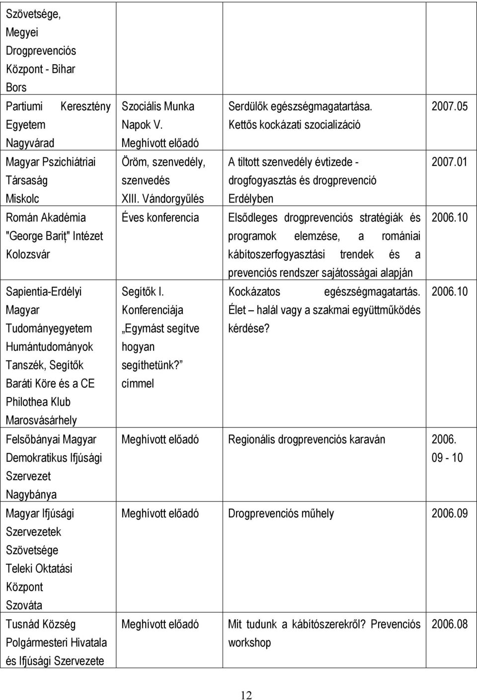 Tusnád Község Polgármesteri Hivatala és Ifjúsági Szervezete Szociális Munka Napok V. Meghívott elıadó Serdülık egészségmagatartása. Kettıs kockázati szocializáció 2007.