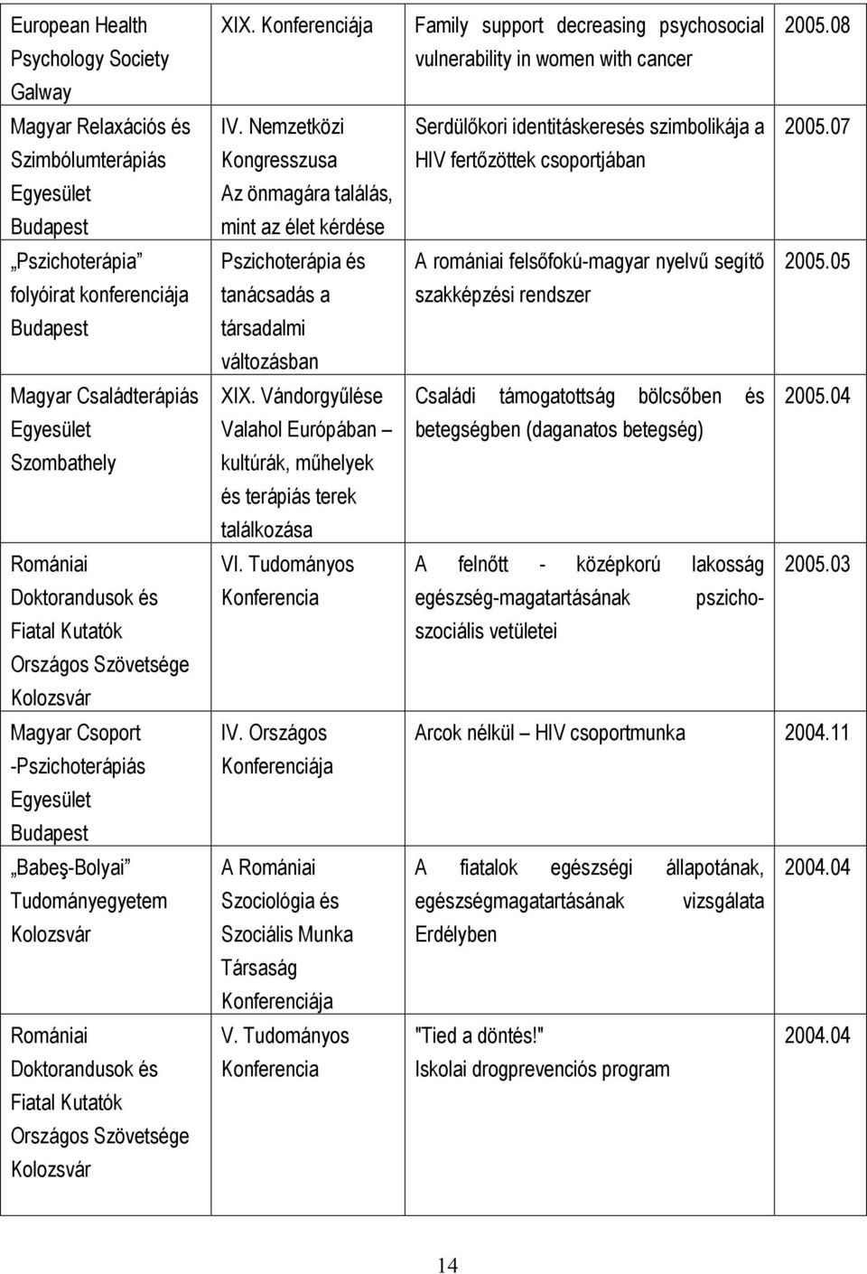 Konferenciája IV. Nemzetközi Kongresszusa Az önmagára találás, mint az élet kérdése Pszichoterápia és tanácsadás a társadalmi változásban XIX.