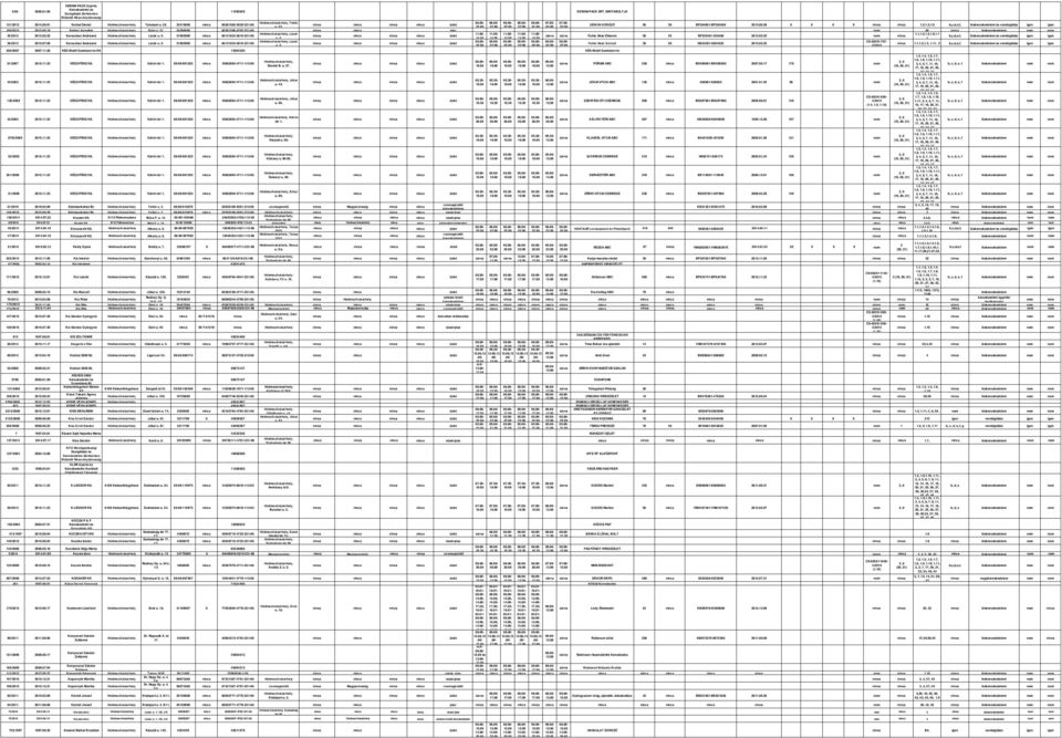 09.19 Kerbel Józsefné Szög u. 21. 34306686 66361206-4782-231-06 piac nem 46 Lázár 11.00-11.00-11.00-11.00-11.00-1.1,1.2,1.3,1.9,1.1 35/2013 2013.02.22 Keresztesi Andrásné Lázár u. 5.