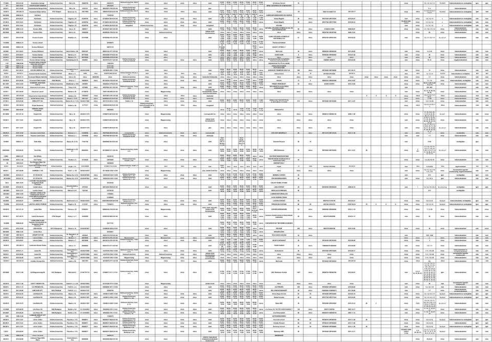 09 Kosztolányiné Banga Erika Rét u. 64. 4248123 58033267-4782-231-06 piac 3, 4 kis Ady E. 1.1,1.2,1.3,1.4,1.1 53/2014 2015.05.19 Kosztorné Simon Szilvia 6727 Szeged Bronz sor 13.